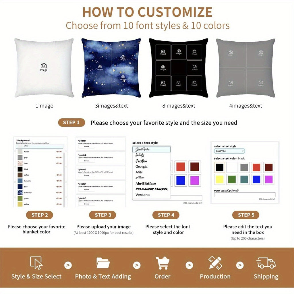 1pc Personalized Photo Pillow - Custom Couple, Pet Portrait, or Text - Dual-Sided Printing with Matching Back - Valentine's, Anniversary, Birthday Gift - Removable Zipper Closure - Machine Washable Polyester Cushion Case - Fits 18x18 Inserts - Home Decor
